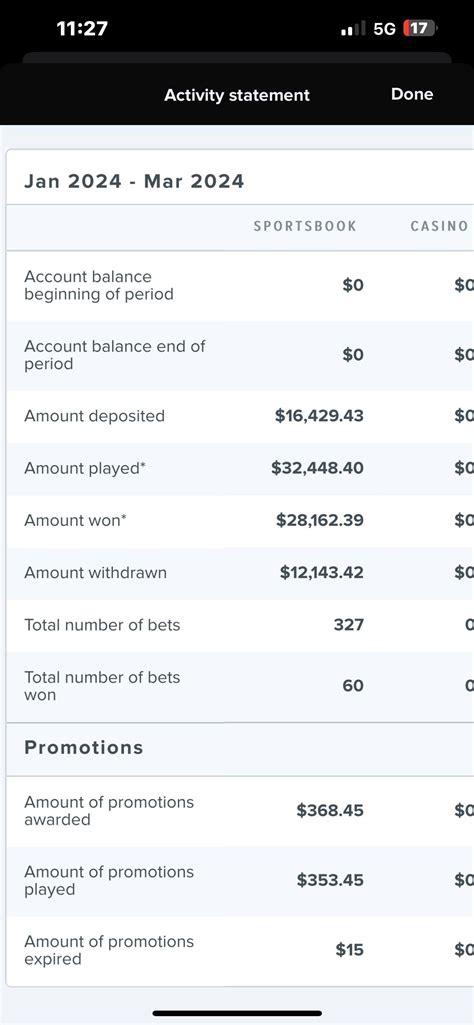 Question about Fanduel Sports book Taxes : r/sportsbetting .